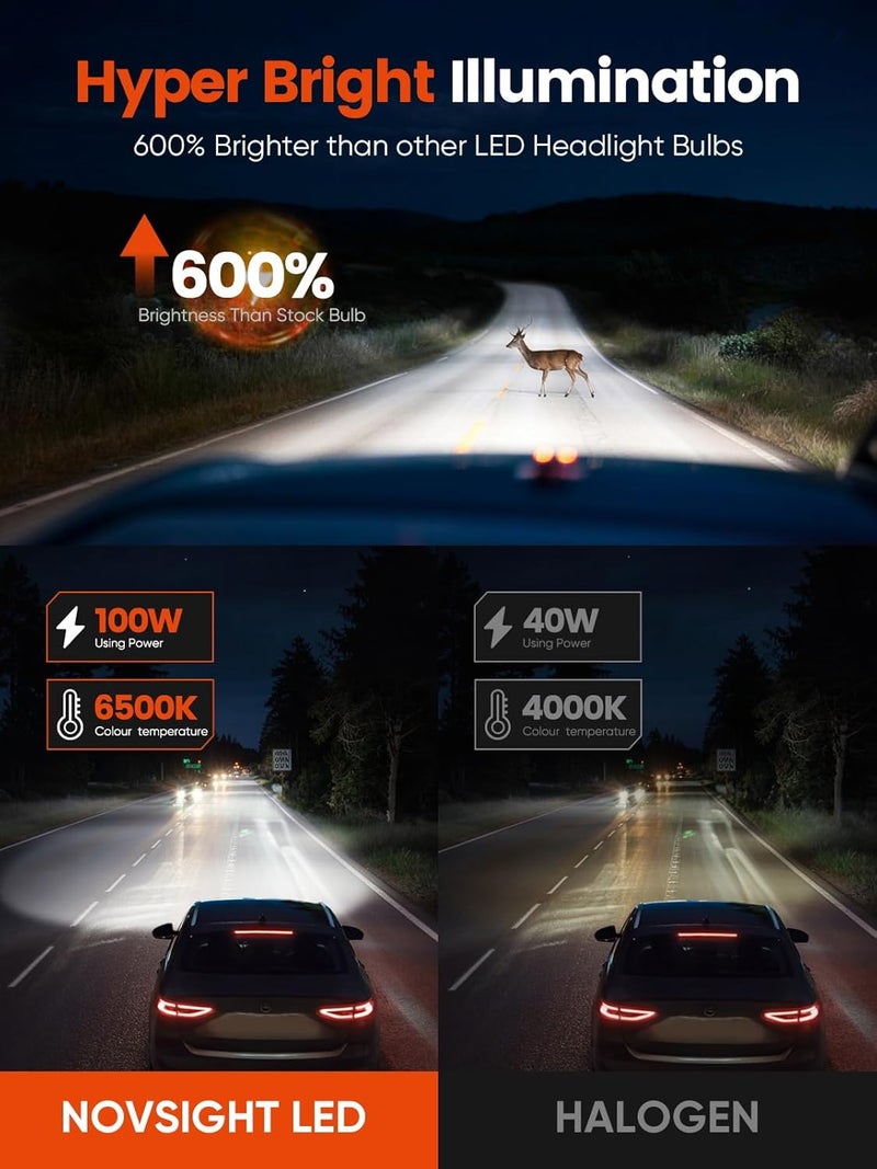 NOVSIGHT مصابيح ضباب LED H4 - 62,000 لومن 6500K أبيض بارد، 200 واط ساطع للغاية، حجم هالوجين صغير، تركيب سريع خلال 5 دقائق، مقاومة للماء IP68، عبوة من 2 - Image 3
